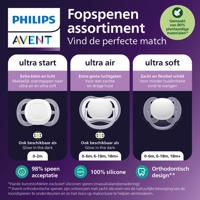 thumbnail: Philips AVENT Ultra Air Ademend en lichtgewicht fopspeen (18mnd+) – 2 stuks - SCF349/52