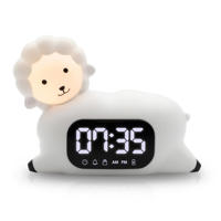thumbnail: Luvion Sleeptrainer Sheep