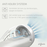 thumbnail: Difrax Natural S-Babyfles - 250 ml - IJsblauw/Crème - 2 Stuks - Anti Colic
