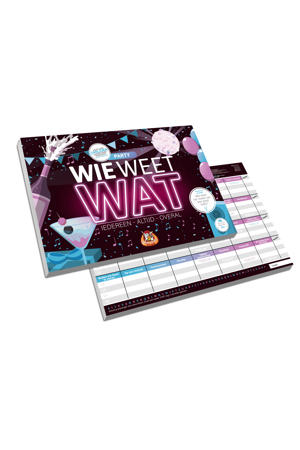 Wie Weet Wat: Party