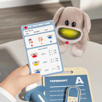 thumbnail: Topbright Care Pets - Dr. Dog