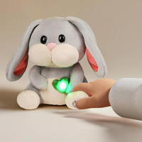 thumbnail: Topbright Care Pets - Mummy Bunny