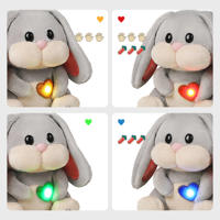 thumbnail: Topbright Care Pets - Mummy Bunny