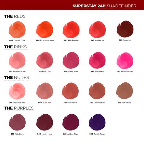 Maybelline New York SuperStay 24HRS lippenstift 760 Pink Spice Roze