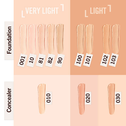 Rimmel London Match Perfection Foundation 100 Ivory Beige