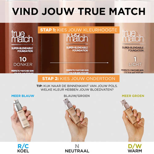 L'Oréal Paris True Match Foundation- 3.D 3.W Golden Beige
