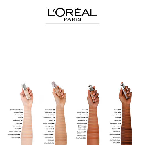 L'Oréal Paris True Match Foundation 8.D 8.W Golden Cappuccino