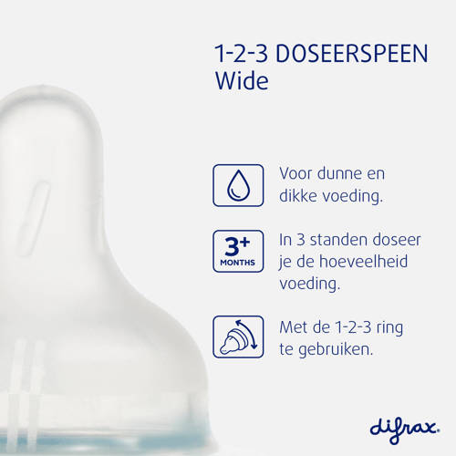Difrax 1-2-3 Doseerspeen Wide 2 Stuks Transparant